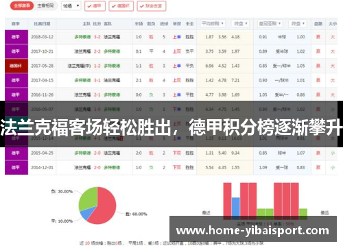 法兰克福客场轻松胜出，德甲积分榜逐渐攀升